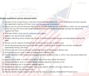 SC absentee voting rules
